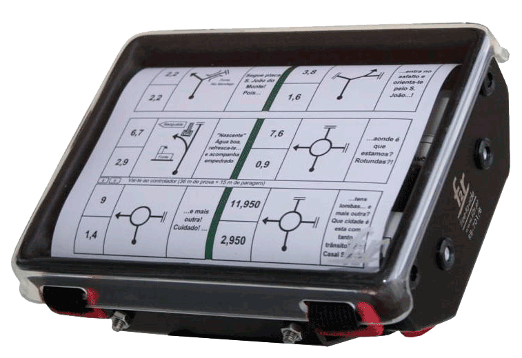 Navegar con roadbook